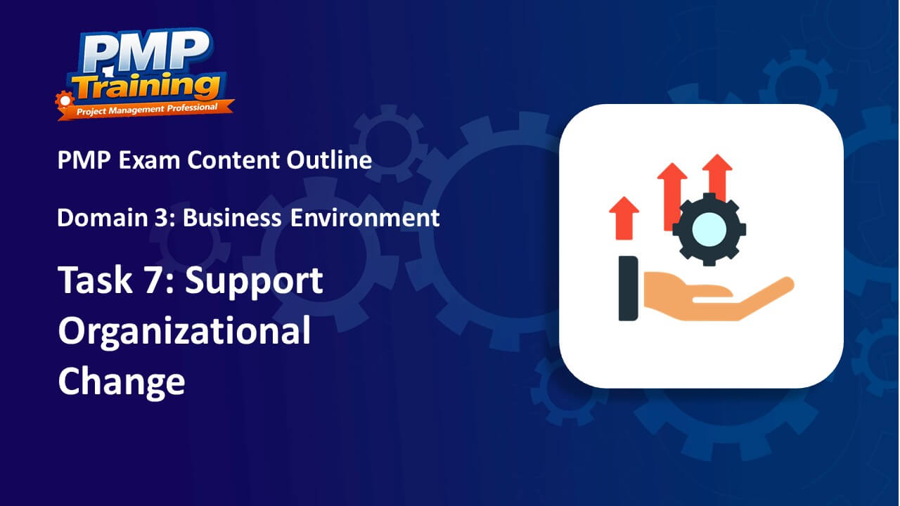 Support Organizational Change